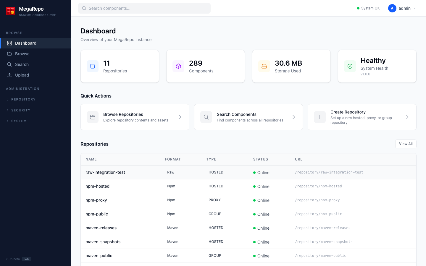 Dashboard