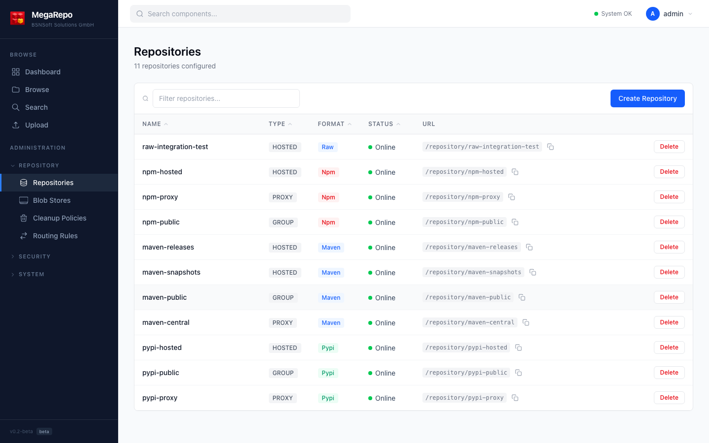 Repositories